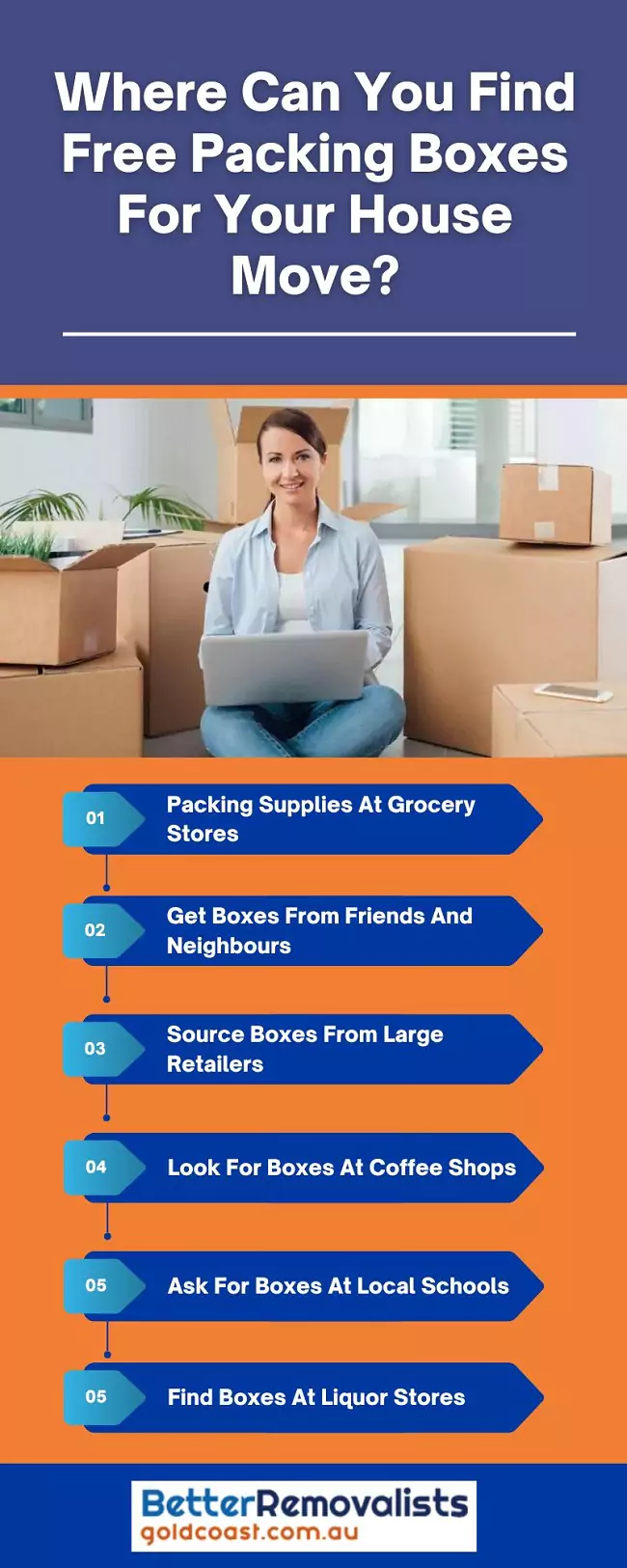 Tips to Find Free Packing Boxes while moving