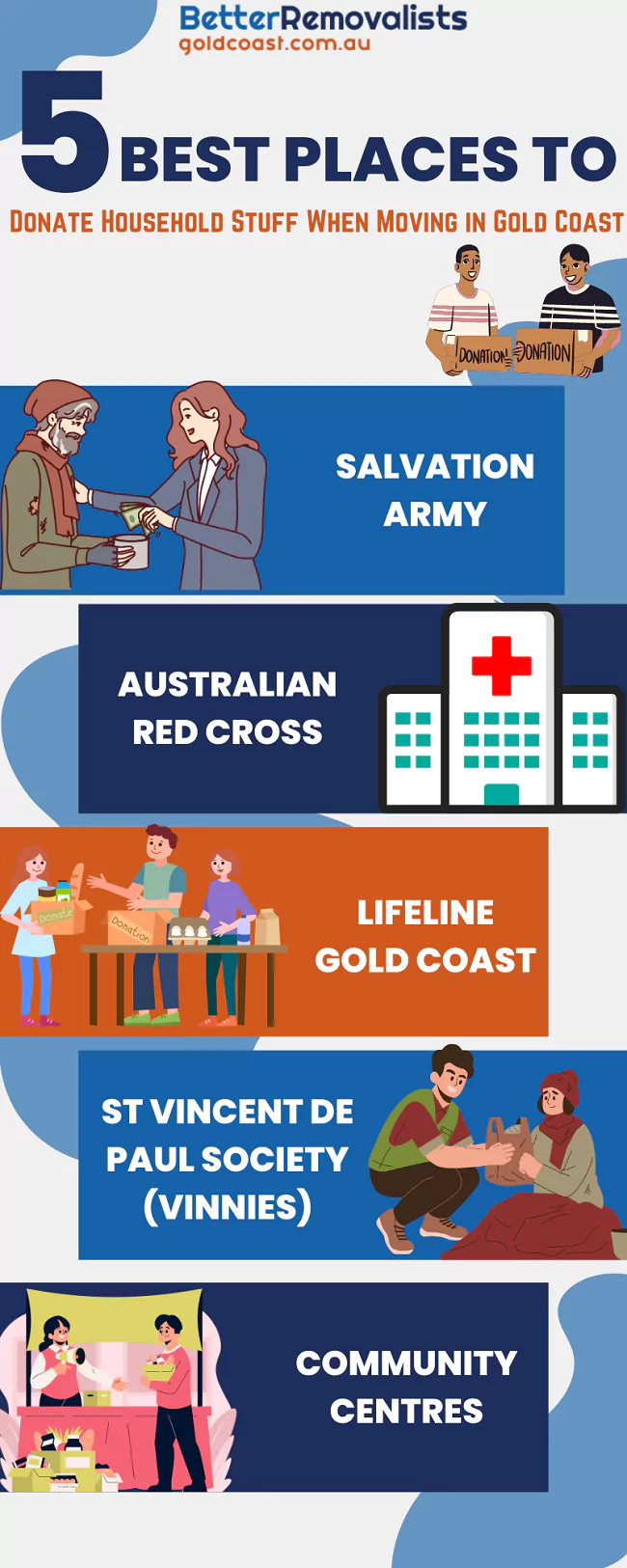 places where you can donate your old stuff before moving