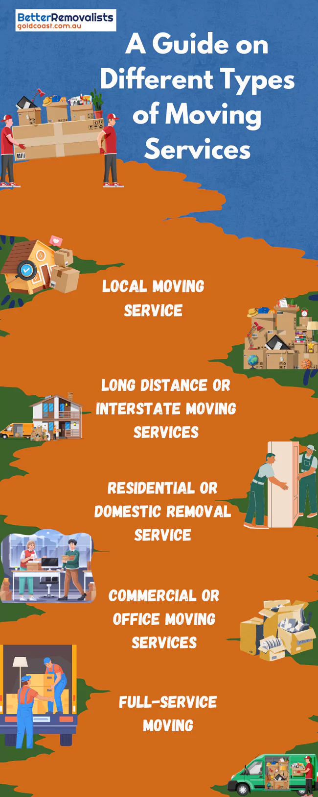everything that you should know about different moving services