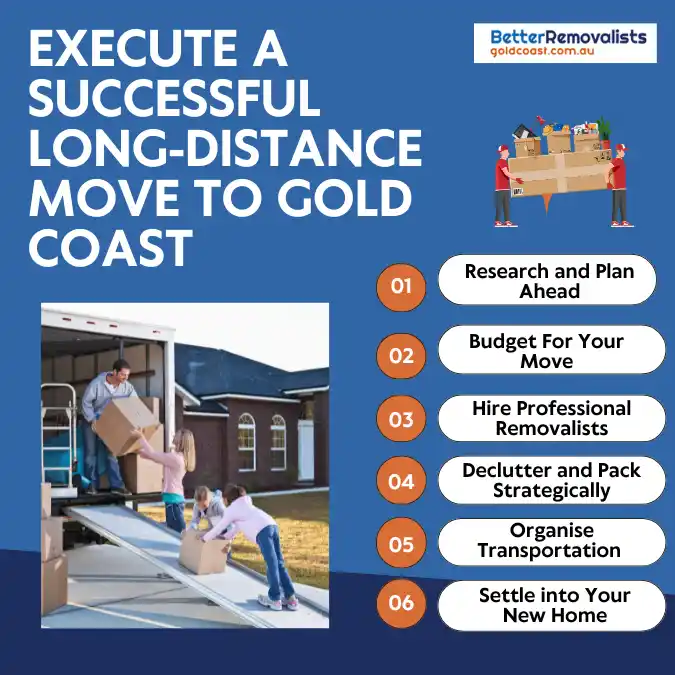 Info on Planning Your Successful Long-Distance Move to Gold Coast