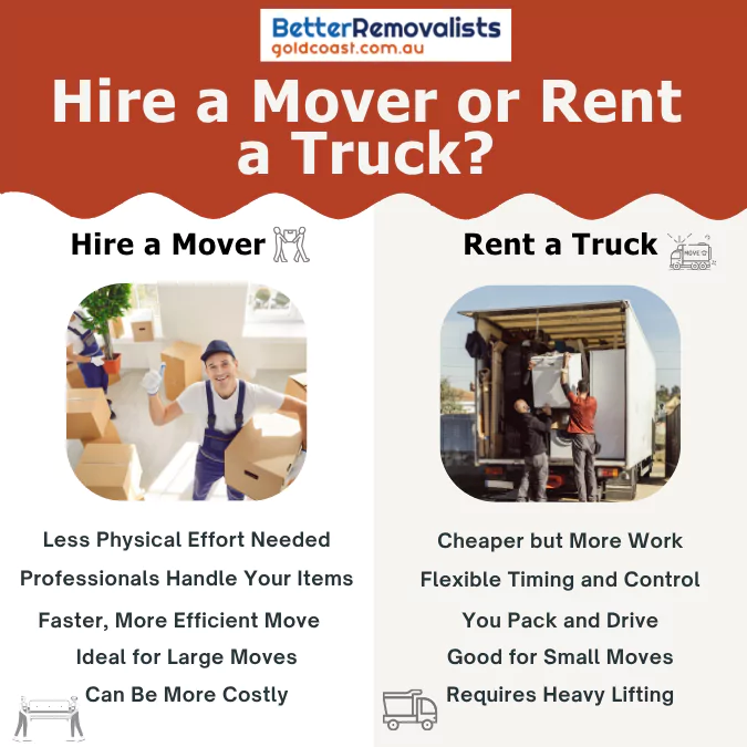 Hire a Mover or Rent a Truck for moving out